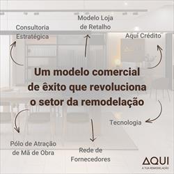 Transforme o seu negócio AQUI! Conheça as soluções avançadas que temos para ajudar a sua empresa a prosperar: